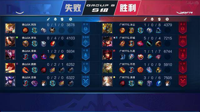 在比赛过程 在比赛过程