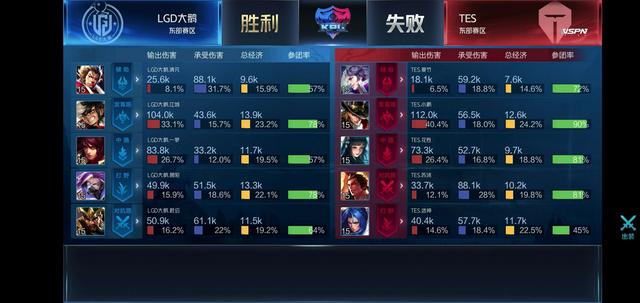 多案例已经 多案例已经