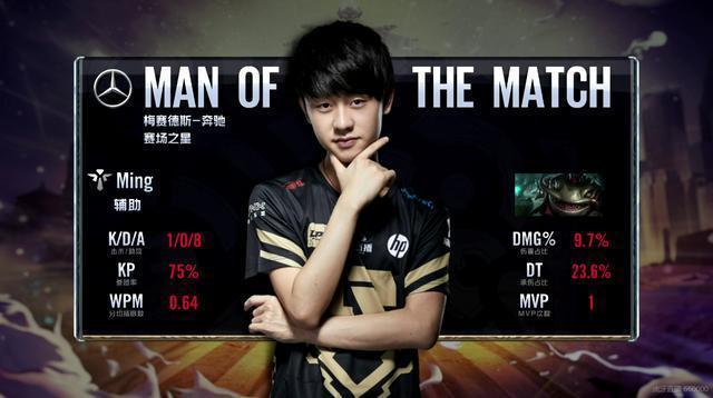 在新的体系 在新的体系